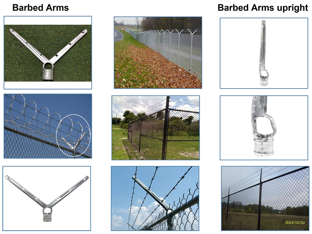 Chain Link, Barbed Wire, Other Fencing Materials in India